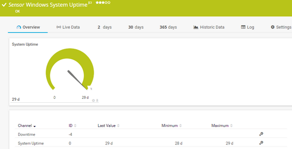 Windows System Uptime Sensor